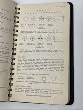 Load image into Gallery viewer, Standard Aircraft Workers Manual Mechanic's Pocket Edition Vintage Good
